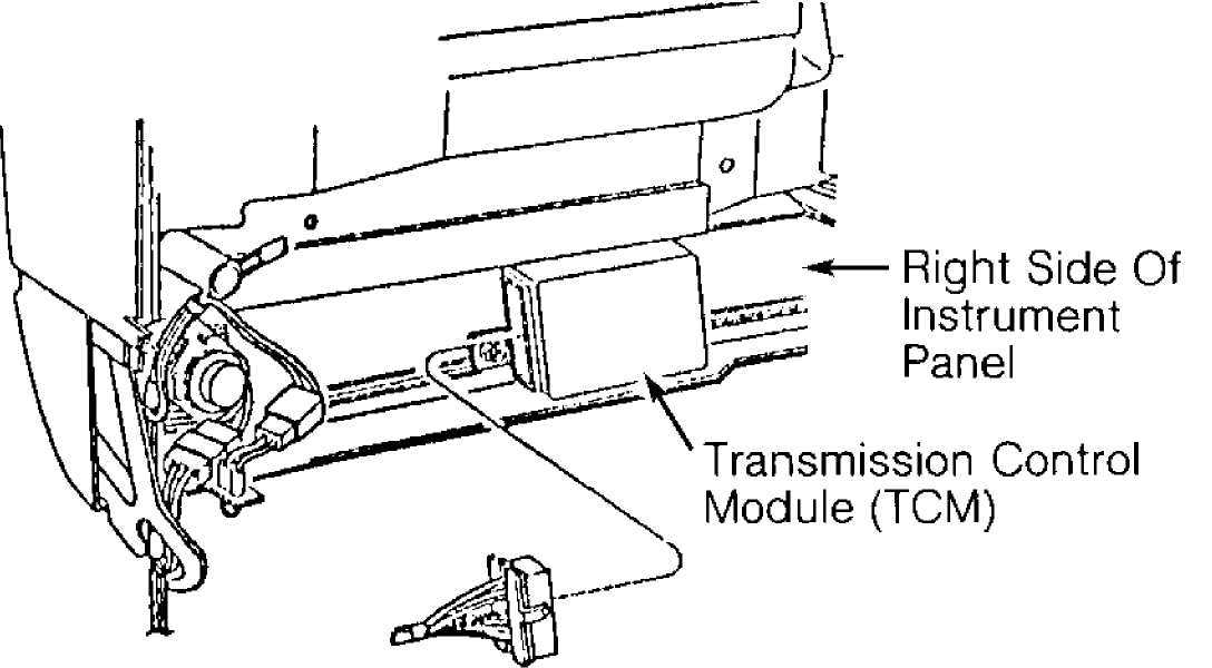 Diagram Of Jeep Cherokee Transmission Cooler Lines