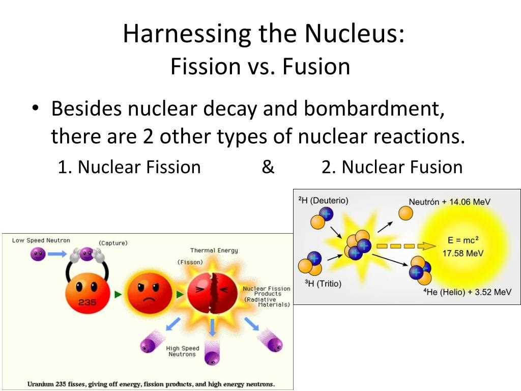 Comparing Fission And Fusion Through A Venn Diagram