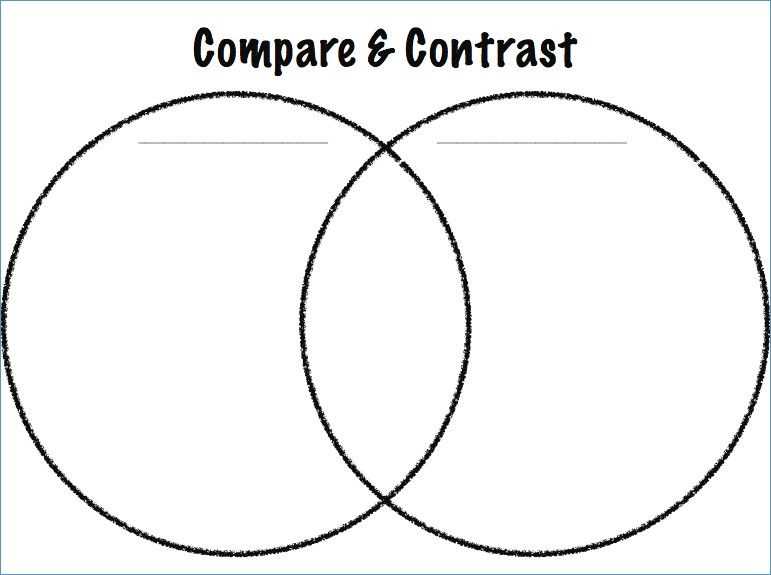 Creating A Custom Venn Diagram With Two Circles