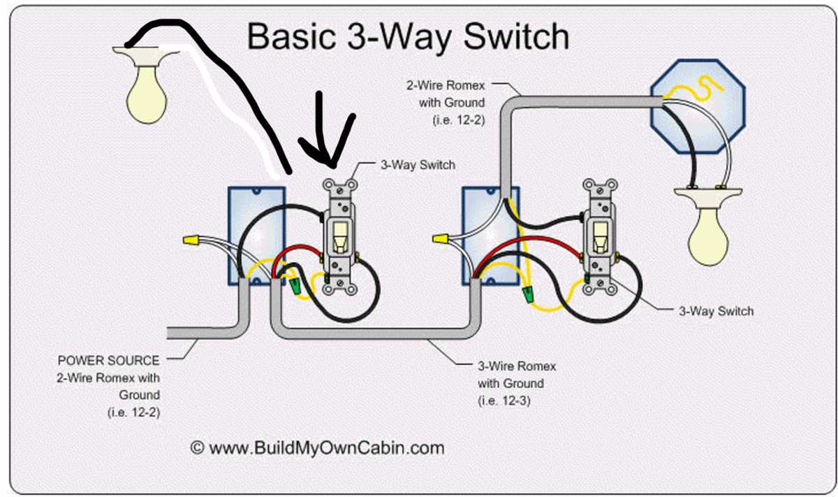 Ice Air Ptac Wiring System Diagram