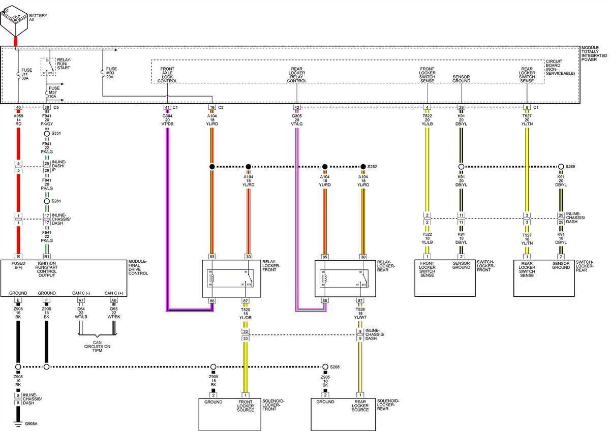 Understanding Wiring Diagrams For Eaton Electrical Systems