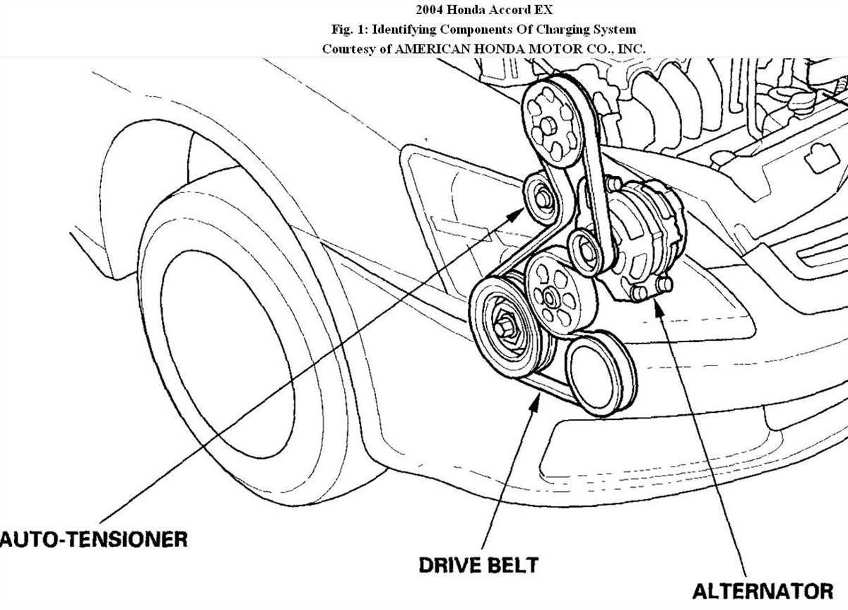 Visual Guide To The Serpentine Belt Diagram For The 2013 Honda Pilot