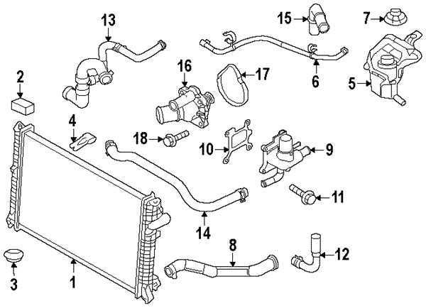 Visualizing The Cooling System Of The 2013 Ford Fusion