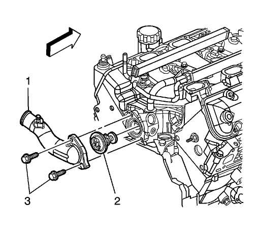 Understanding The Inner Workings Of The Pontiac Torrent Engine A