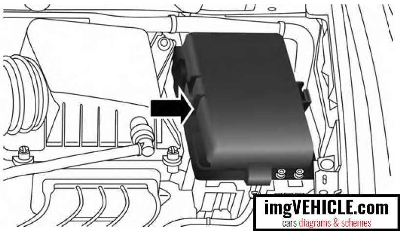 Chrysler Pacifica Fuse Box Diagram A Complete Guide