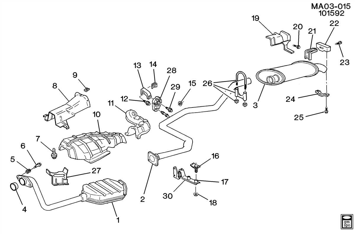 A Complete Guide To The Honda Pilot Exhaust System Diagram