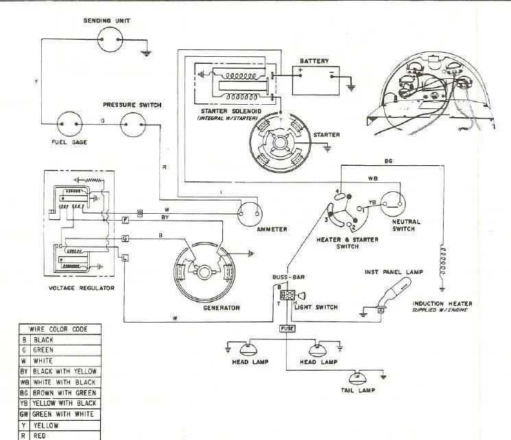 How To Troubleshoot And Repair Massey Ferguson Tractor Wiring A