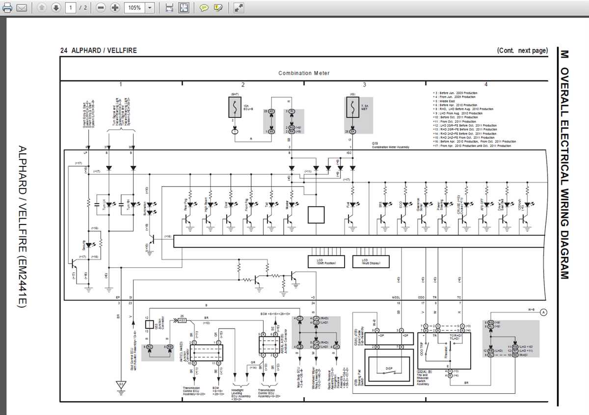 The Ultimate Guide Everything You Need To Know About Toyota Innova Wiring Diagrams