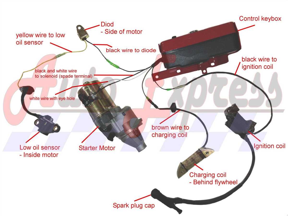 The Complete Honda Gx Charging System Diagram Guide