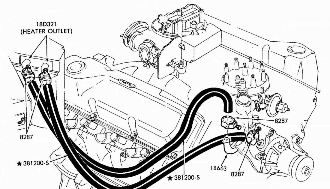 How To Replace A Power Steering Hose On A 2000 Chevy Silverado Step By