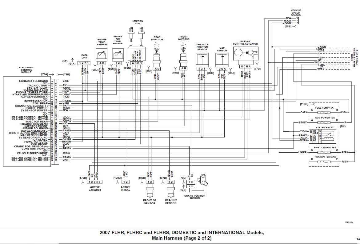 The Complete Guide To Understanding Yamaha Road Star Wiring Diagram