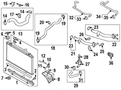 Understanding The Mazda Radiator System A Diagram Guide