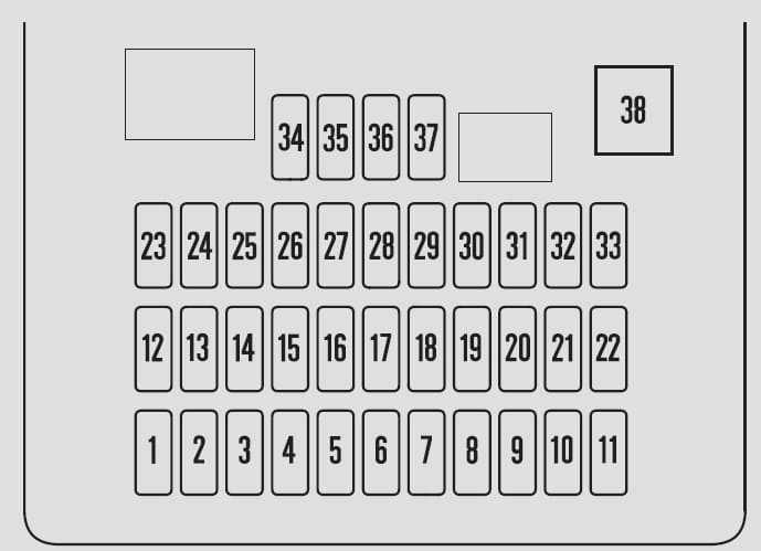 Unraveling The Mystery Honda Crv Rd Fuse Box Diagram Revealed