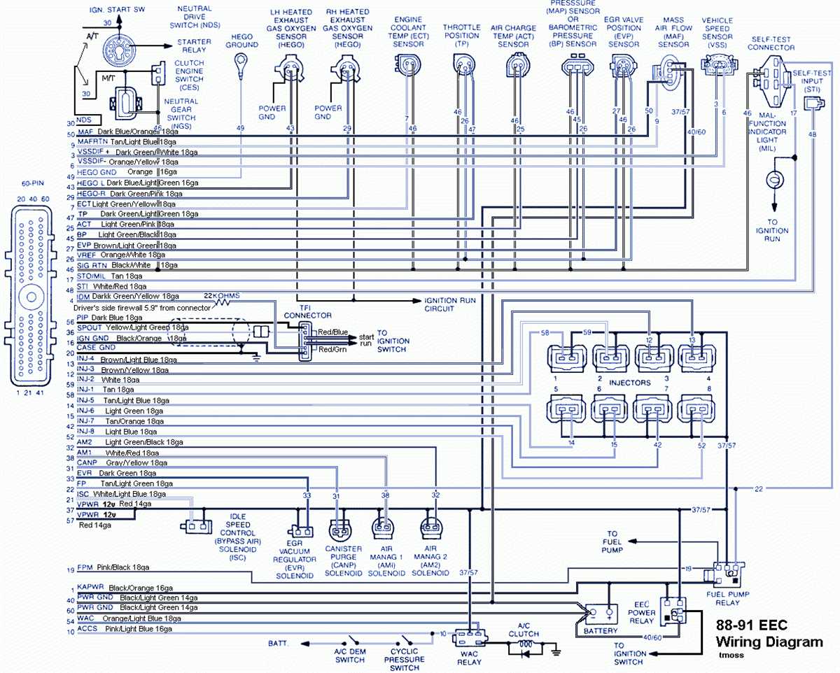 How To Install A Bmw E Base Stereo A Complete Wiring Diagram Guide