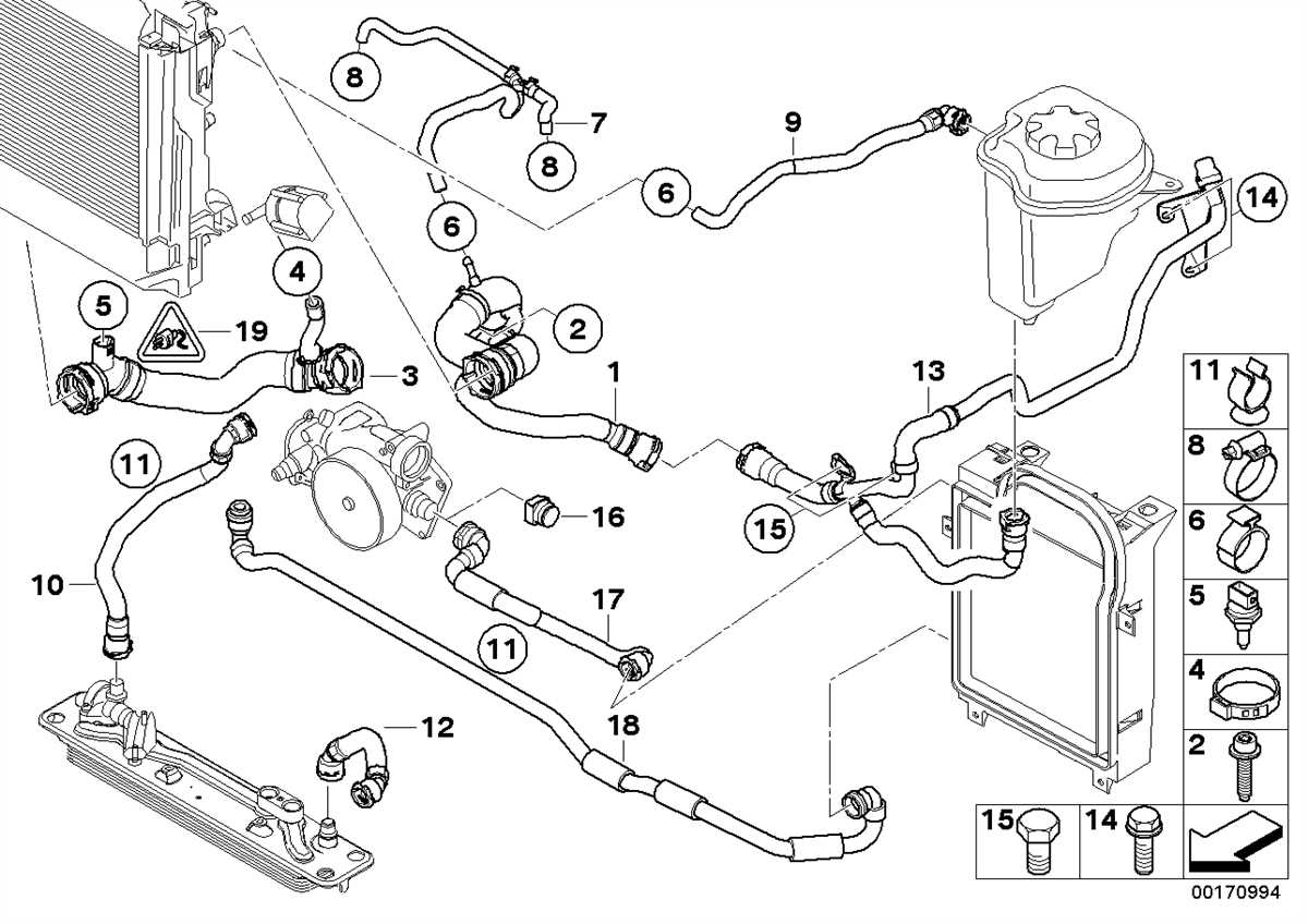 Understanding The Bmw X Cooling System Diagram A Comprehensive Guide