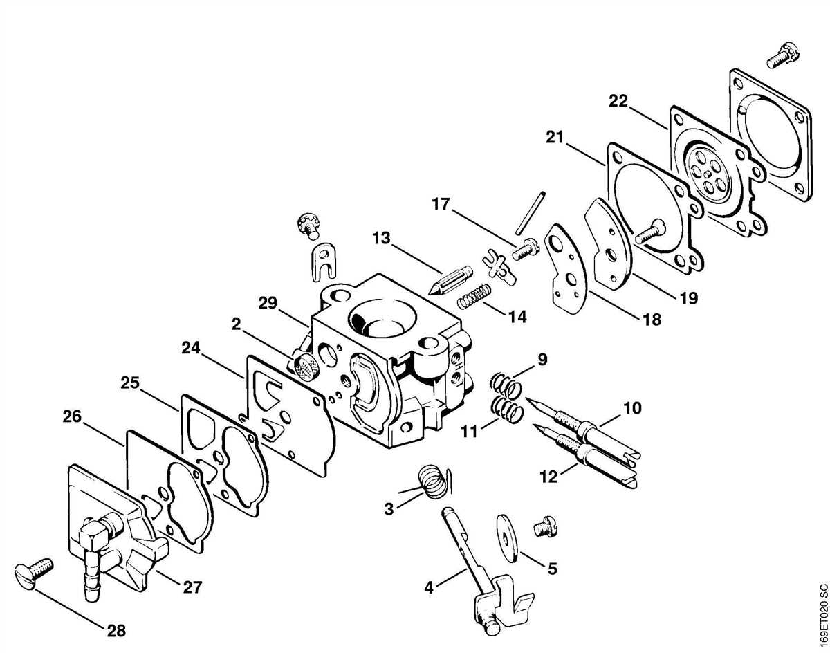 Exploring The Stihl Av Parts Diagram A Comprehensive Guide