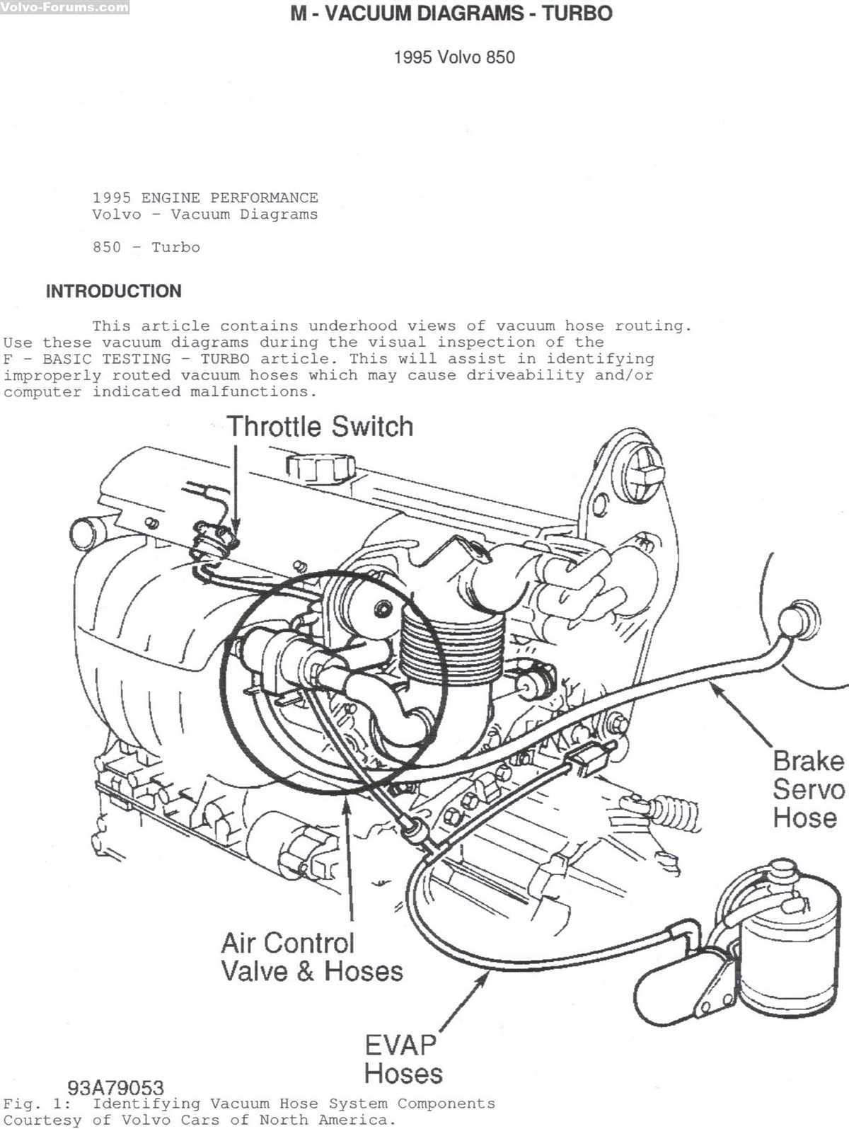 Understanding The 97 5 7 Vortec Vacuum Diagram A Comprehensive Guide