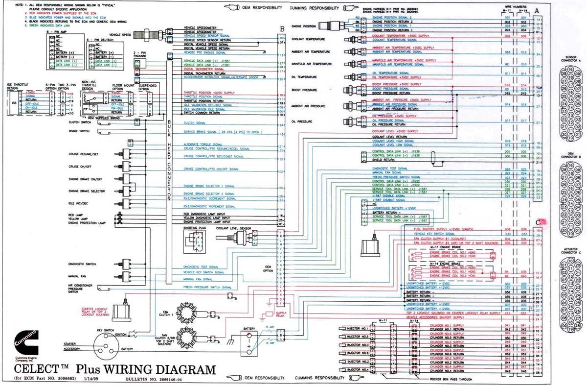 The Ultimate Guide To Understanding The Acm8 Wiring Diagram