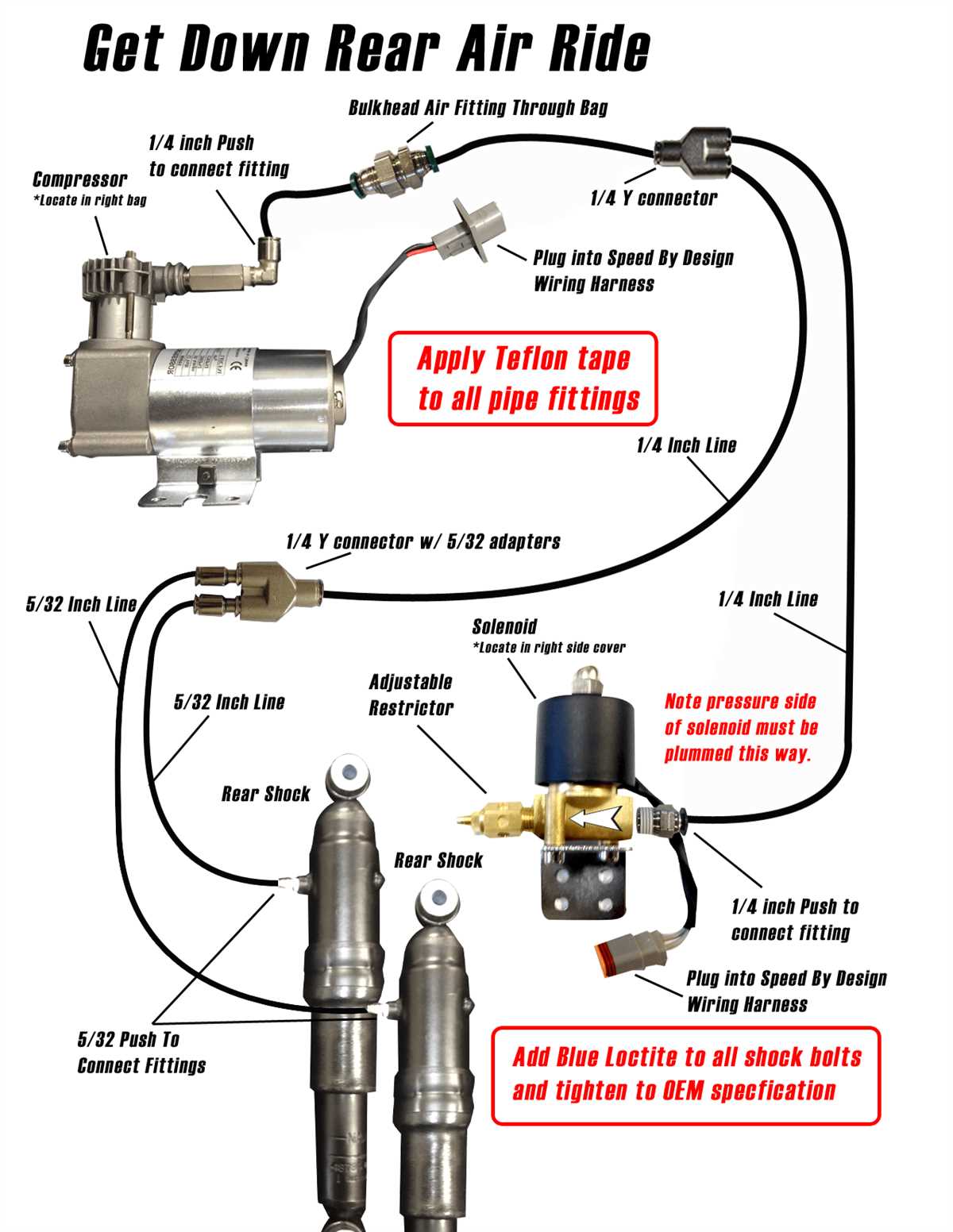 The Ultimate Guide To Understanding Air Suspension Wiring Diagrams