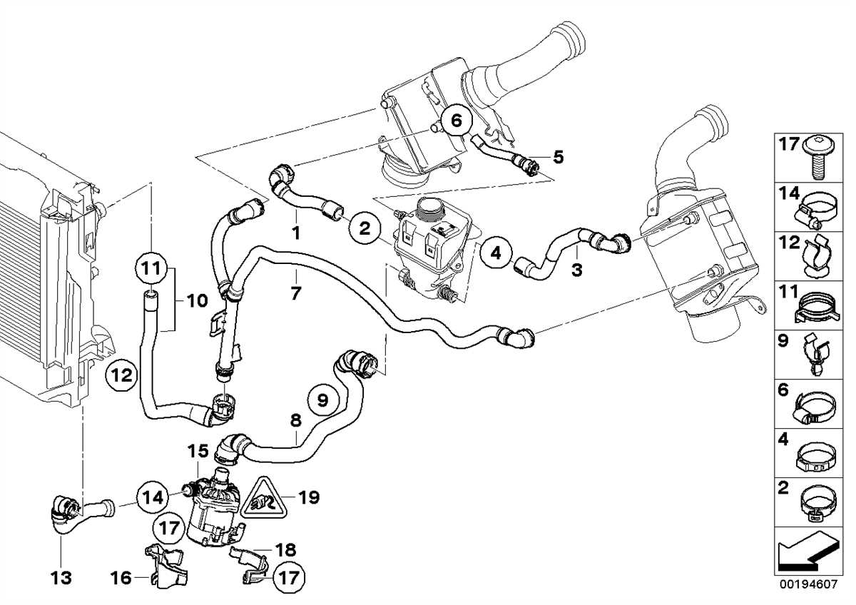 Essential Bmw X E Parts Diagrams You Need To Know