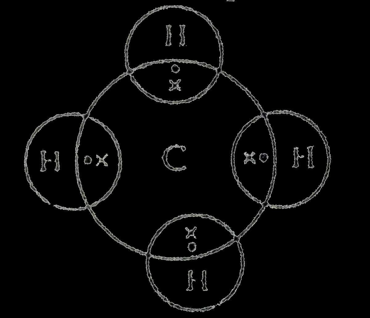 The Complete Guide To Understanding The Electron Dot Diagram Of H