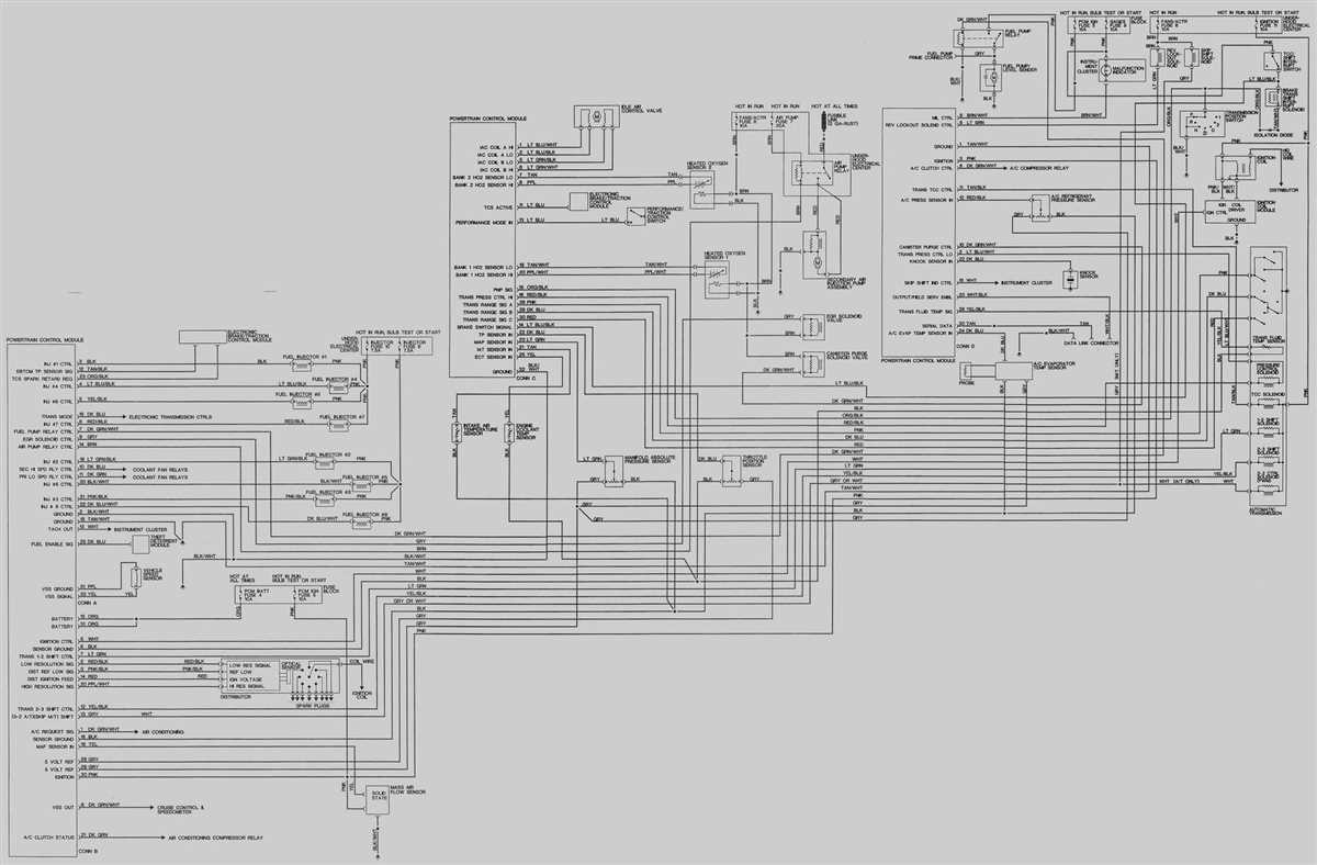 The Complete Guide To Chevy Tbi Wiring Diagrams