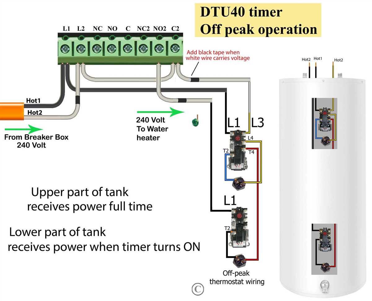 Understanding The Electric Hot Water Heater Diagram A Visual Guide