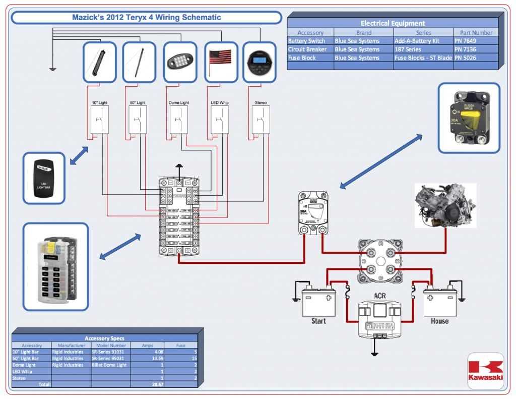 The Ultimate Guide To Fuse Block Wiring Diagrams How To Install And