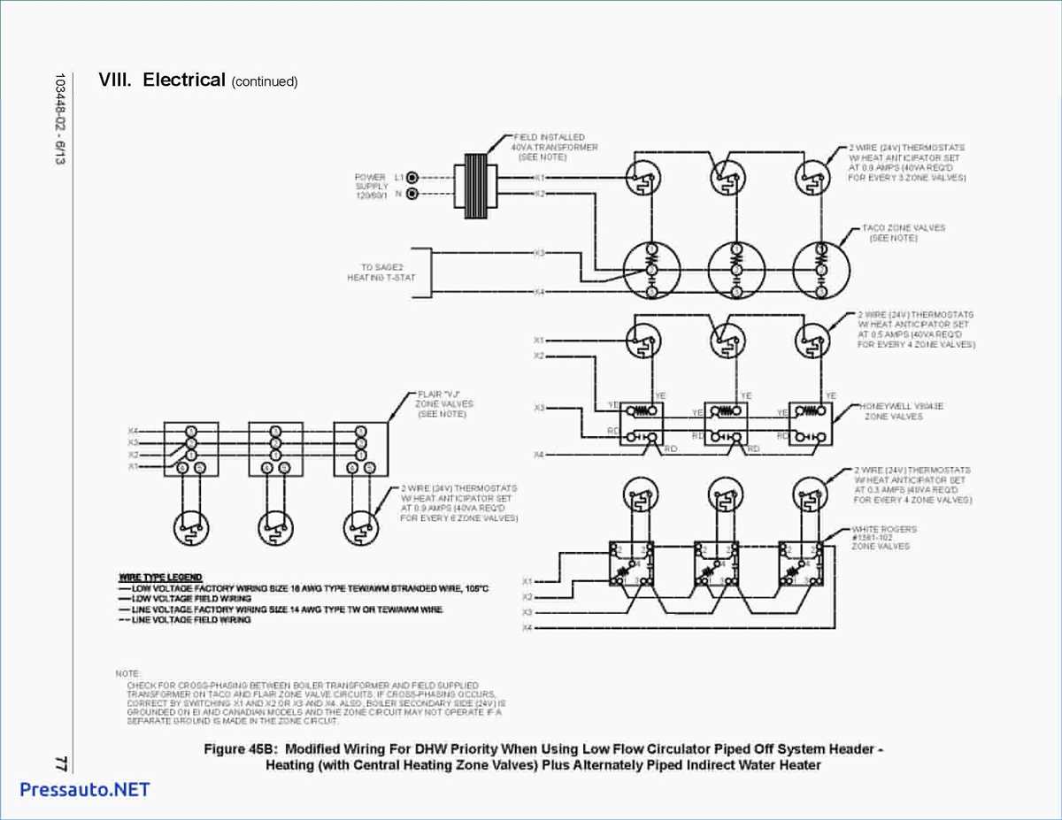 How To Wire A Marley Baseboard Heater Step By Step Wiring Diagram Guide