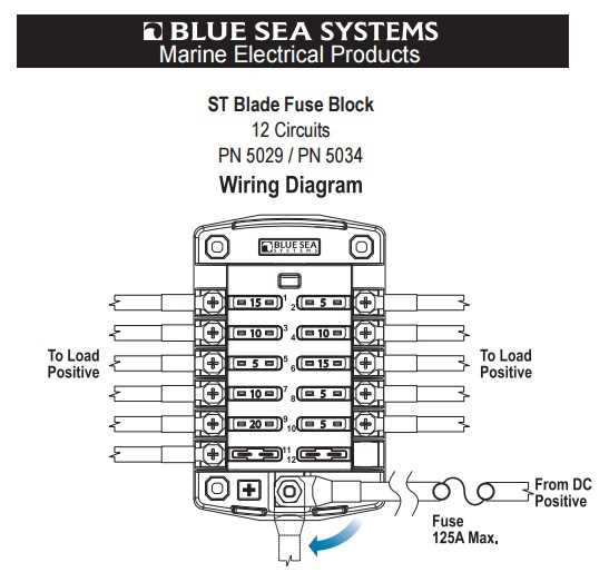 The Ultimate Guide To Fuse Block Wiring Diagrams How To Install And