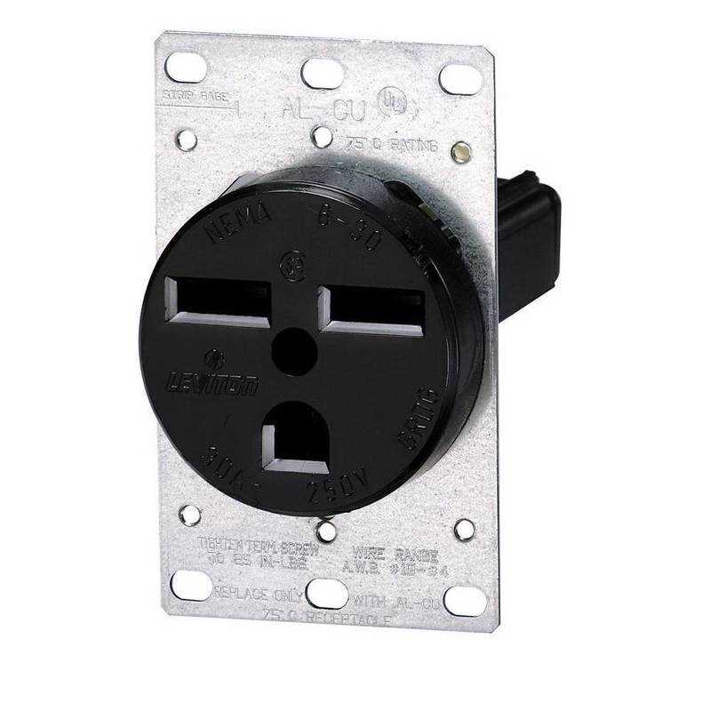 The Complete Guide To Nema Outlet Wiring Installation And Tips