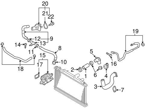 Understanding The Mazda Radiator System A Diagram Guide