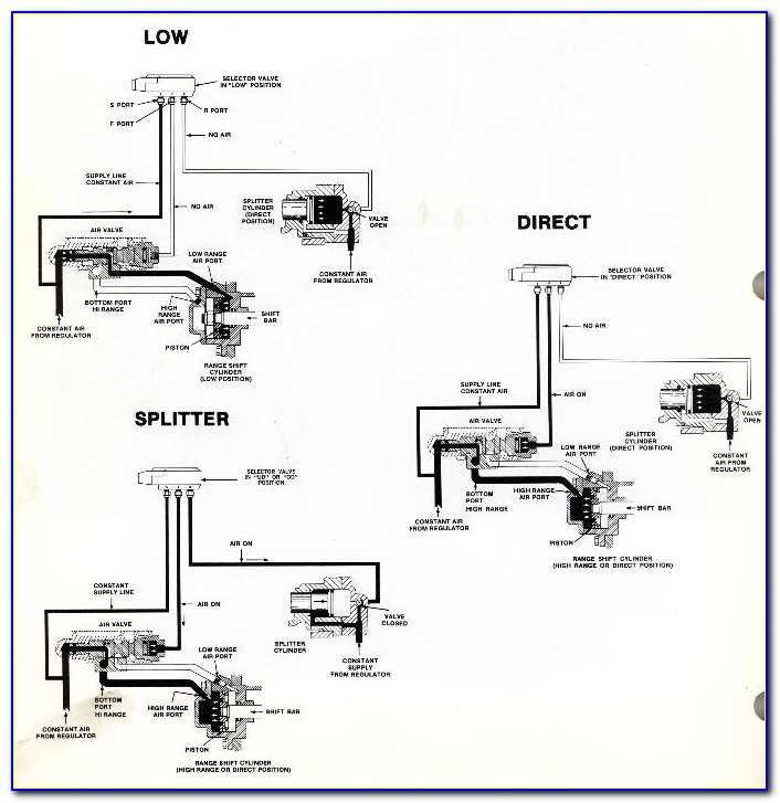 How To Understand The Eaton Fuller 13 Speed Shift Knob Air Line Diagram