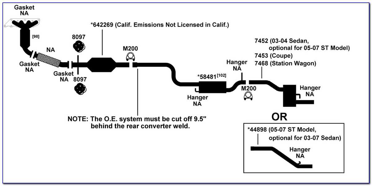 Everything You Need To Know About The Ford Explorer Exhaust System