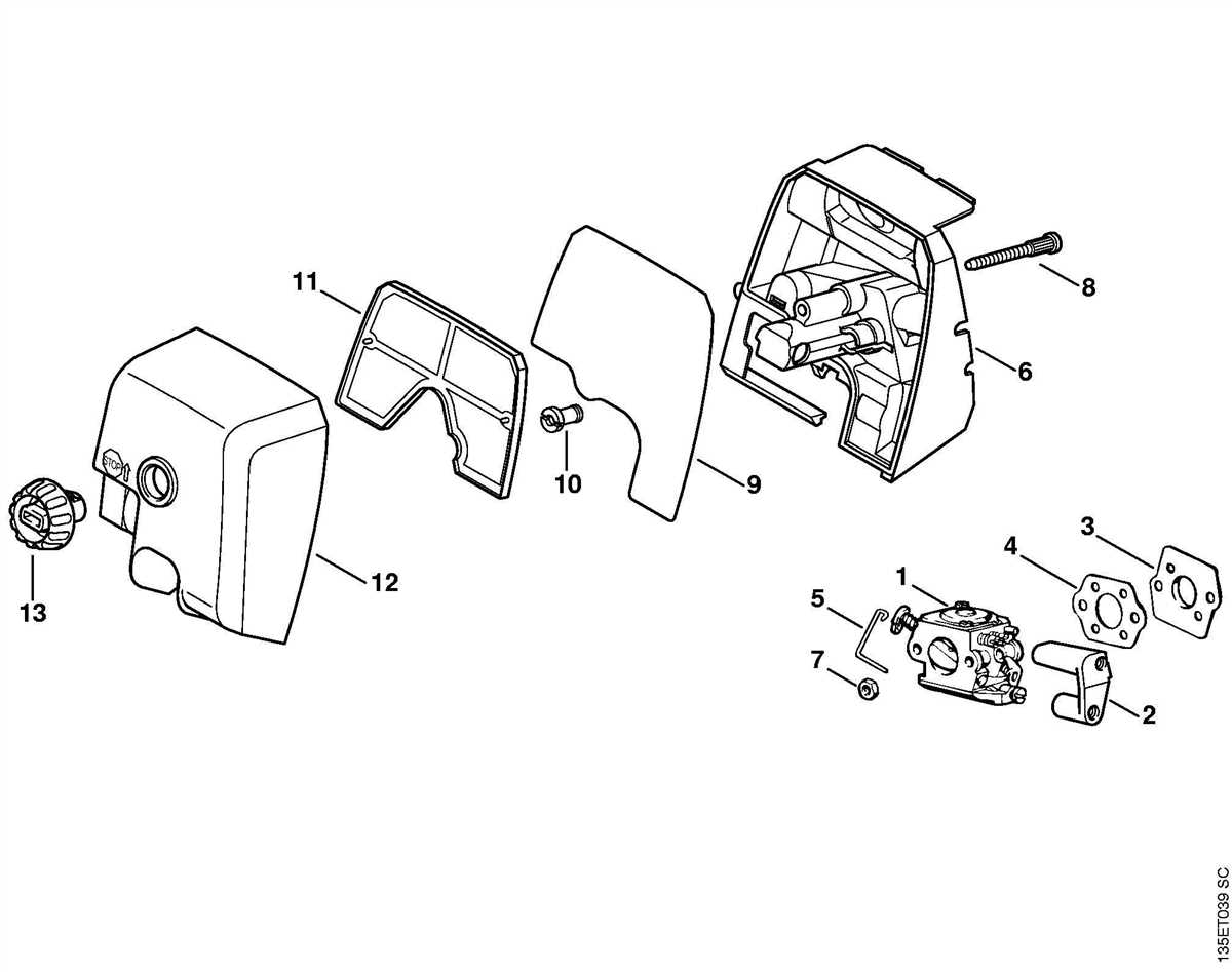 The Ultimate Guide To Stihl Chainsaw Parts Diagram Everything You