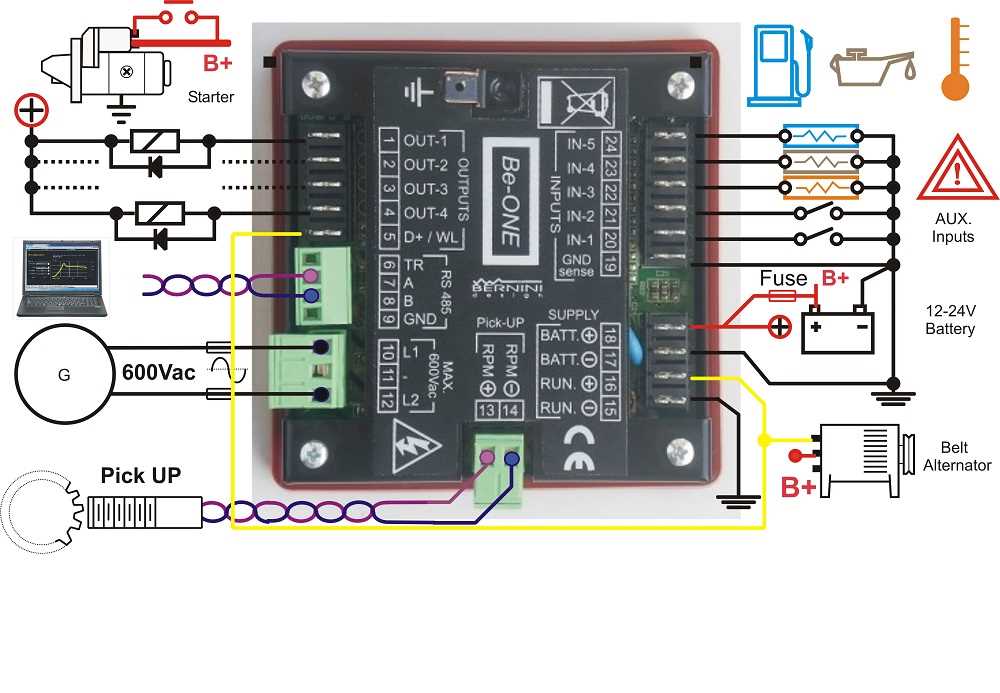 The Complete Guide To Wiring Diagrams For Auto Start Generators