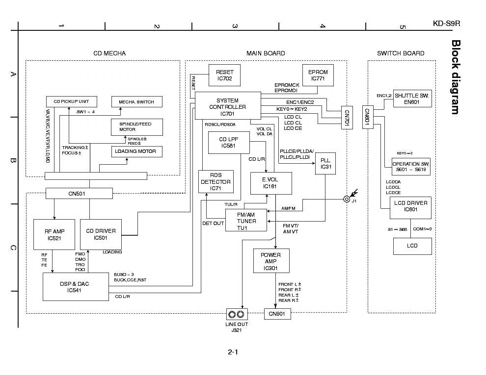 Easy To Follow JVC KD TD70BT Wiring Diagram For Seamless Installation