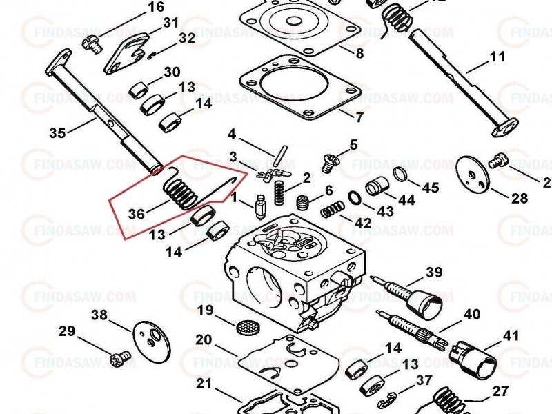 How To Understand The Stihl FS 80 Carburetor Diagram For Better Performance