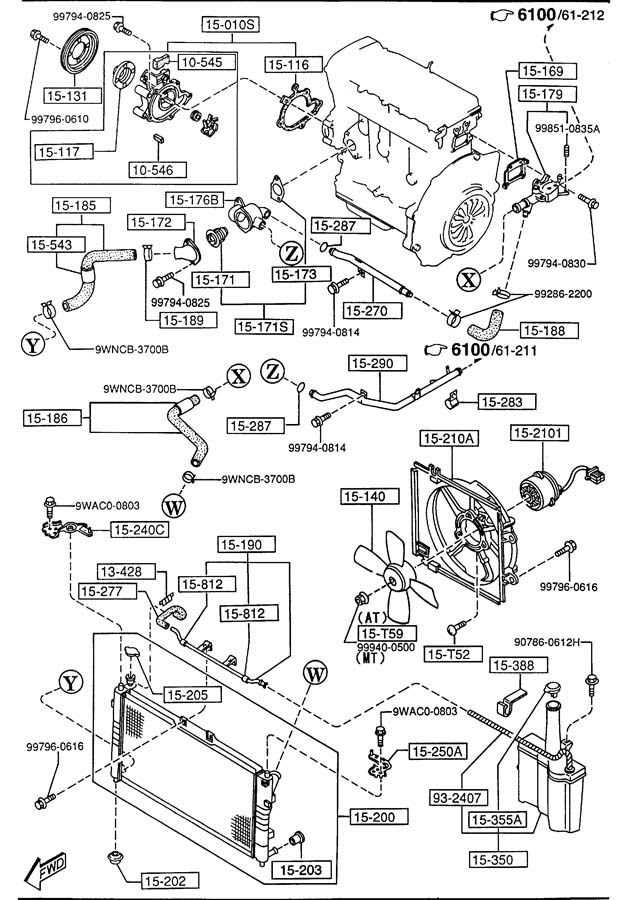 Exploring The Inner Workings Of The Mazda MPV Engine A Comprehensive