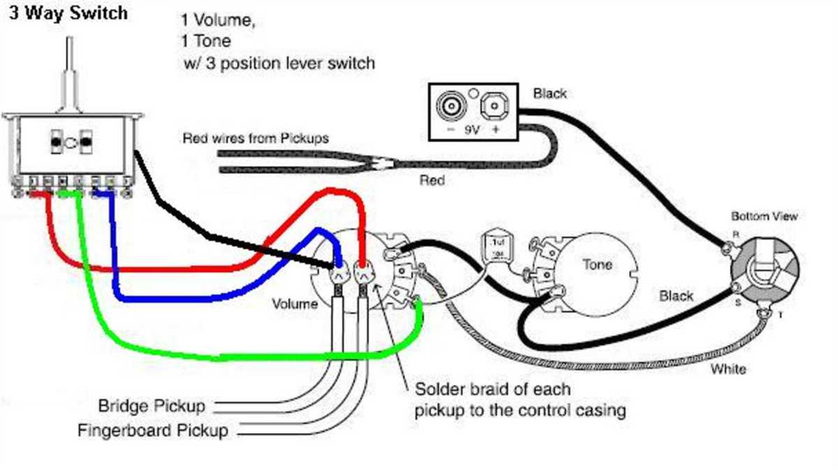 Mastering The Emg Wiring Diagram With A Way Switch A Comprehensive Guide