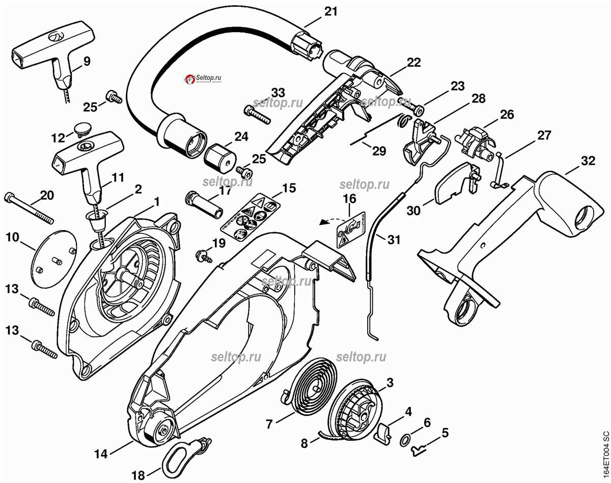 Complete Guide To Understanding The Stihl Av Parts Diagram