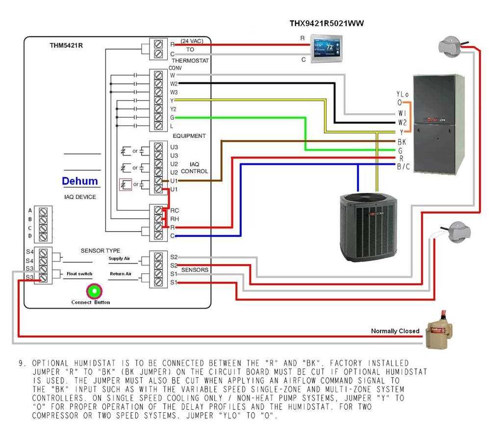 How To Understand And Use Trane Heat Pump Schematics For Effective