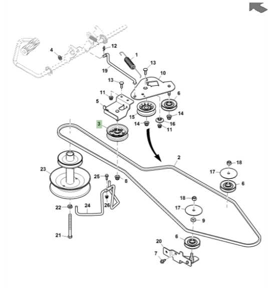 The Ultimate Guide To Understanding The John Deere La Mower Belt Diagram