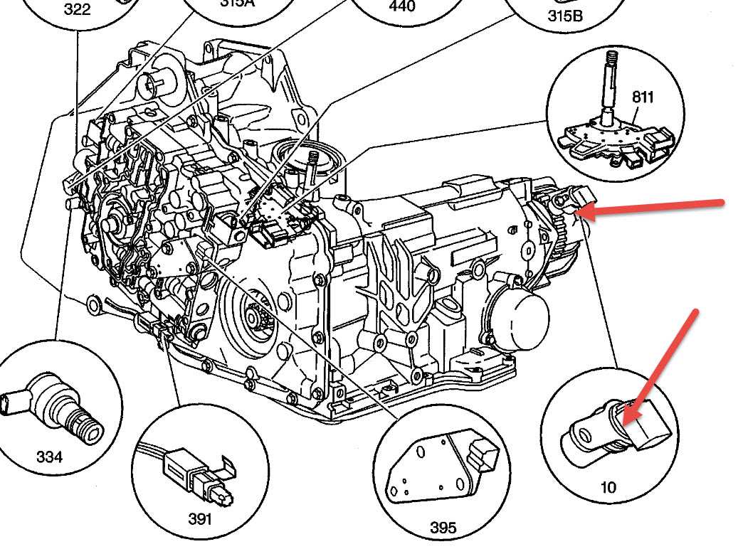 Understanding The Inner Workings Of The 2006 Pontiac Torrent Engine A